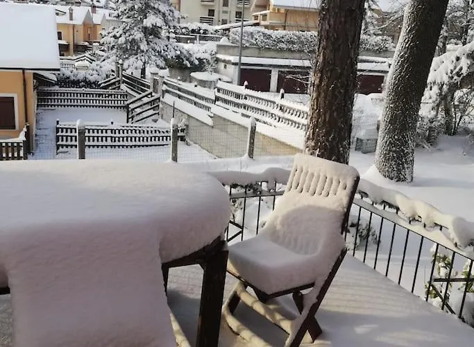 Antico Momosa Maxi Ovindoli